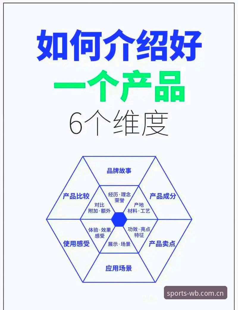 伟博iOS版v2.8.0的10大核心优势：体育博彩平台选择的6个关键维度
